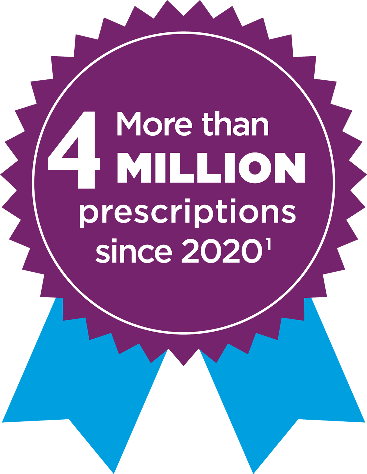 More than 4 Million prescriptions More than 4 Million prescriptions